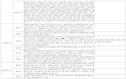 威龙闪现爆料视频大全最新,揭秘最新爆料视频大全精彩瞬间 第1张 威龙闪现爆料视频大全最新,揭秘最新爆料视频大全精彩瞬间 第1张